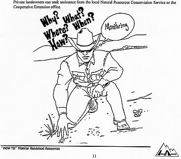 How to monitor rangeland
resources